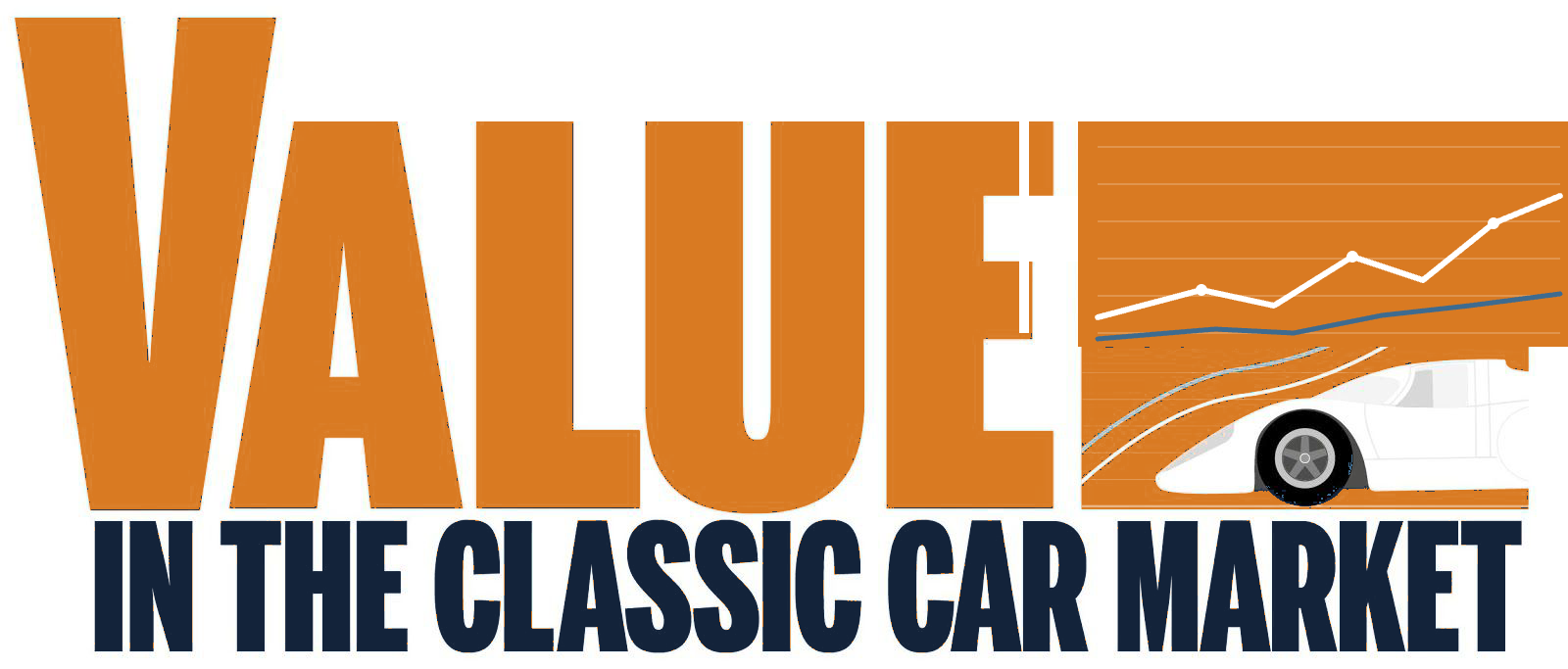 VALUE in the Classic Car Market — Market Survey